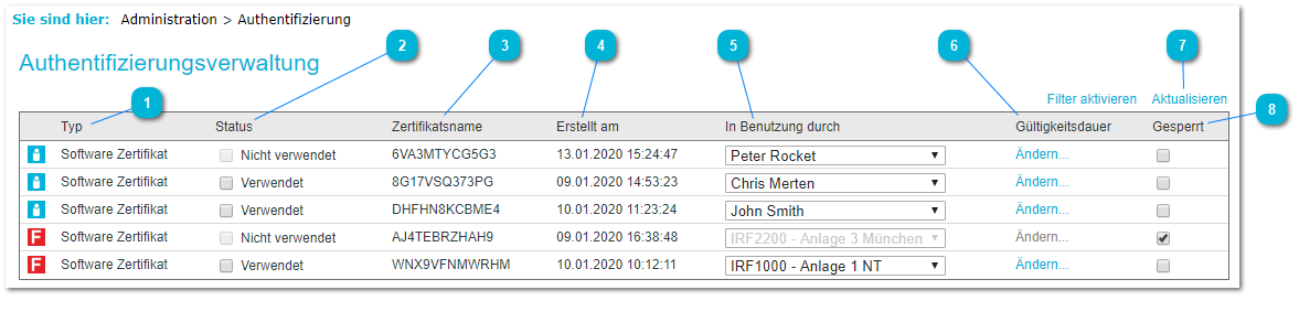 3.10. Authentifizierungsverwaltung