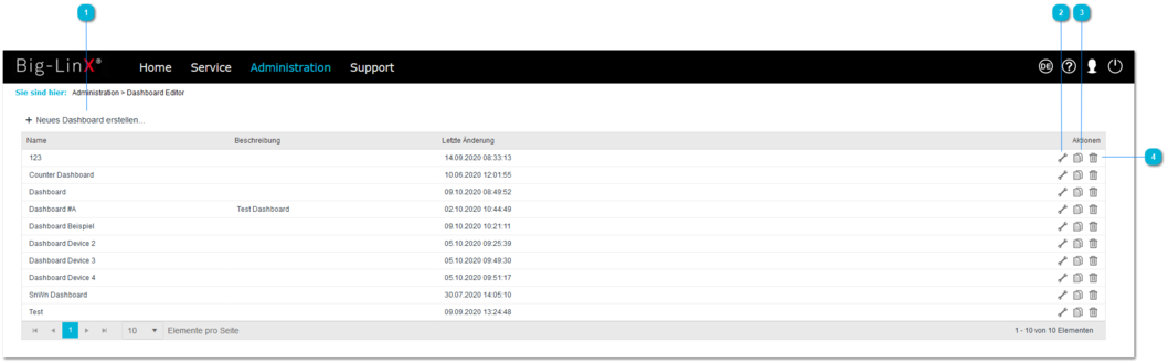 3.13.2. Dashboard Editor