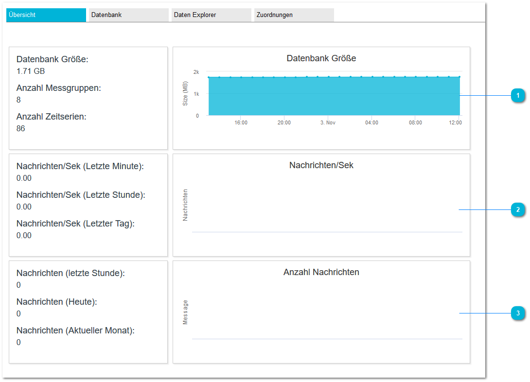 3.13.3. IoT Management